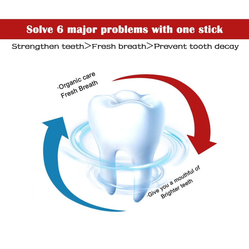 Teeth Whitening Essence - Yellow Teeth Treatment