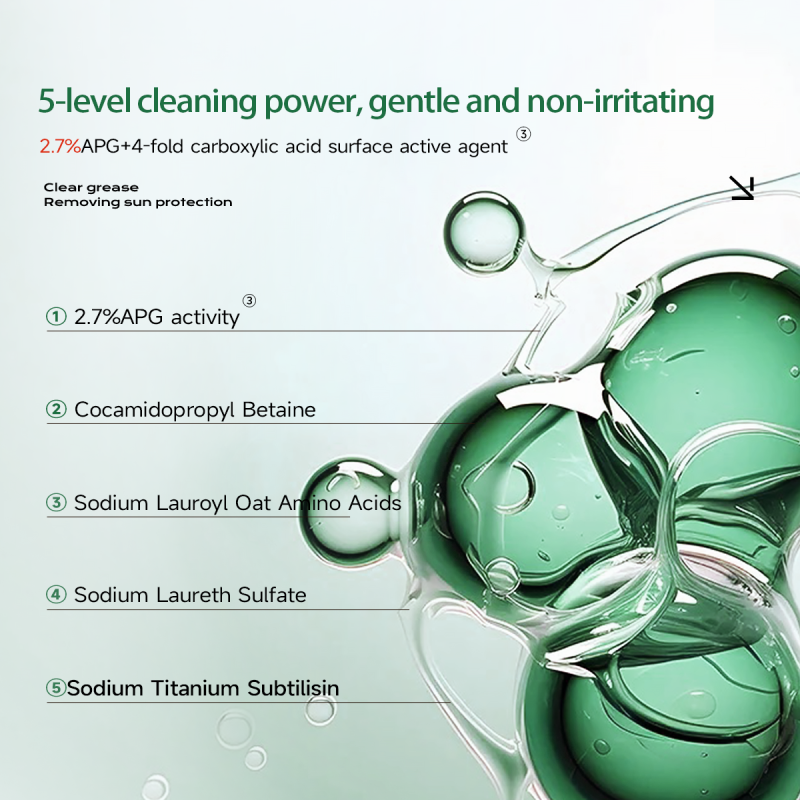 Facial Cleanser - White Ginseng Amino Acid pH Balance