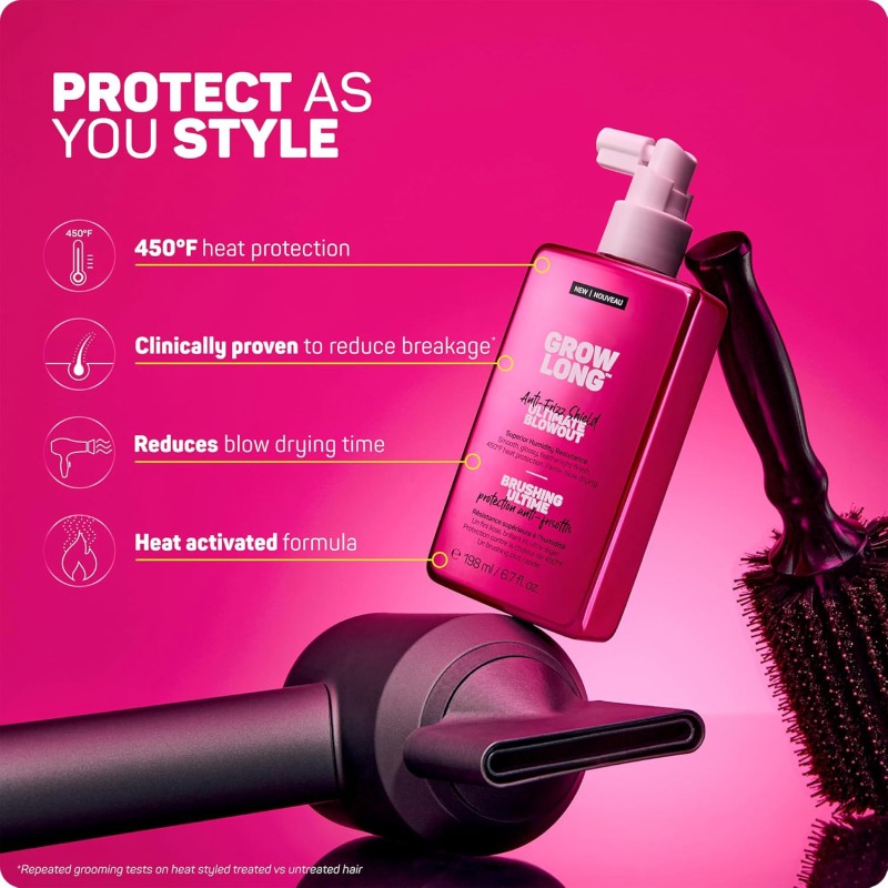 Hair Spray - Anti Frizz Heat Protectant