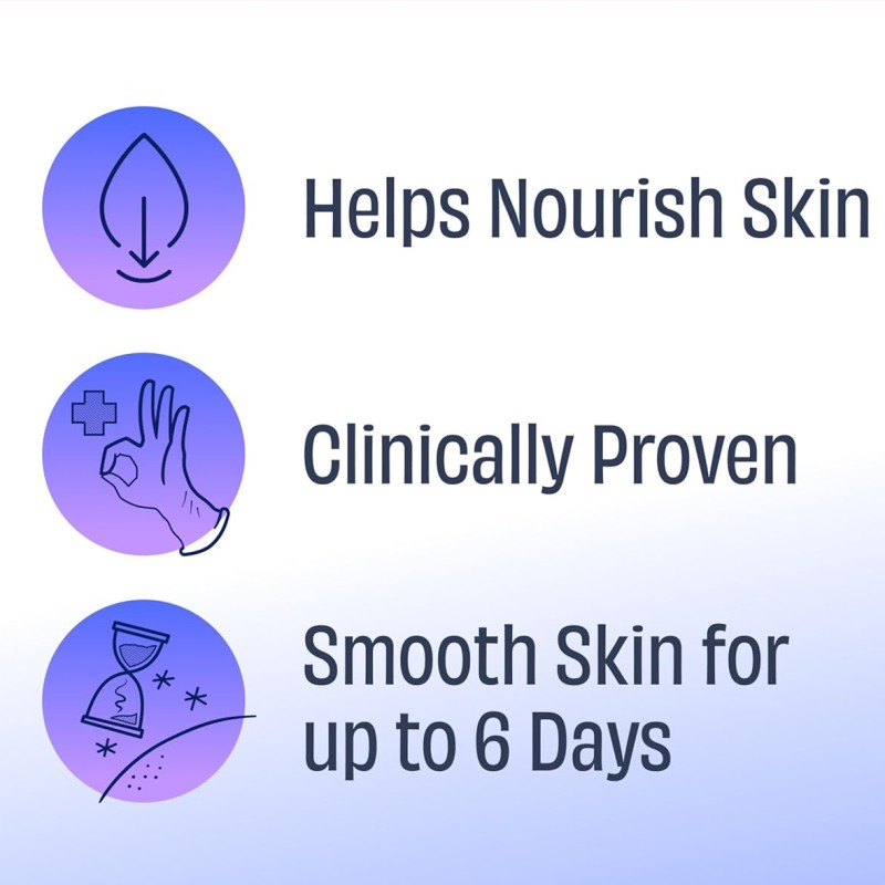 Moisturizer Cream - Men's Day Night Anti Aging