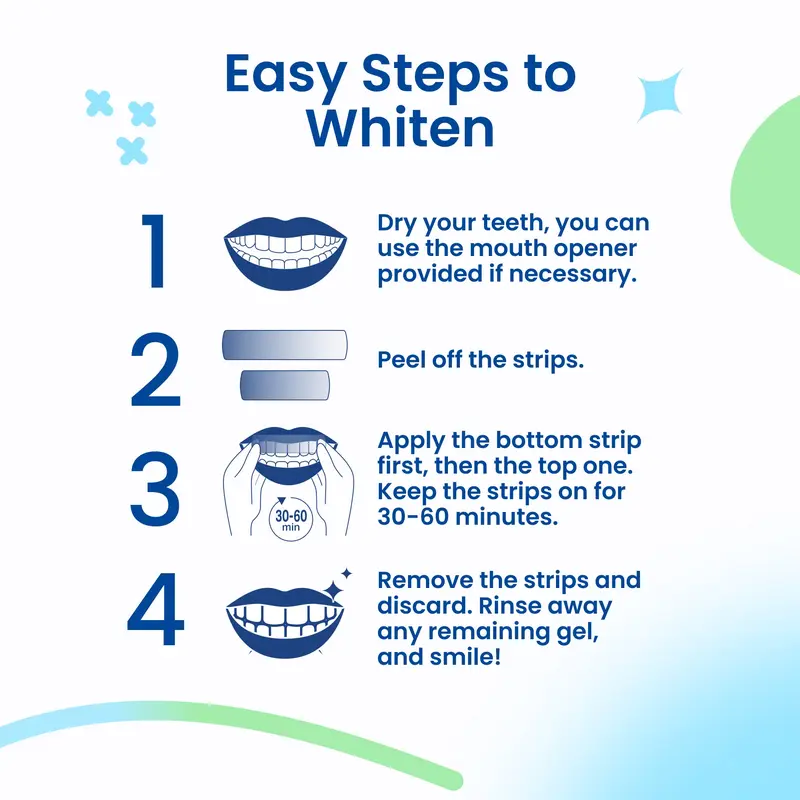 Teeth Whitening Strips - Professional Mint Flavor