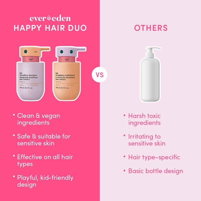 Nipple Cream - Organic Breastfeeding Safe