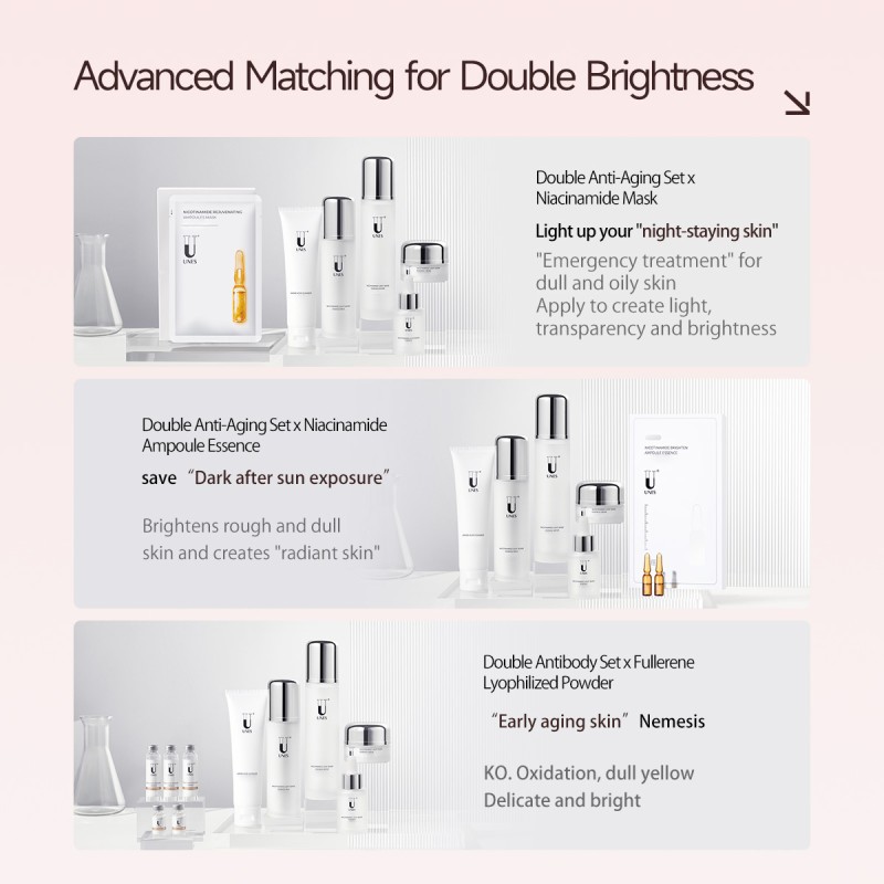 Skin Care Kit - Anti Aging Collagen Set