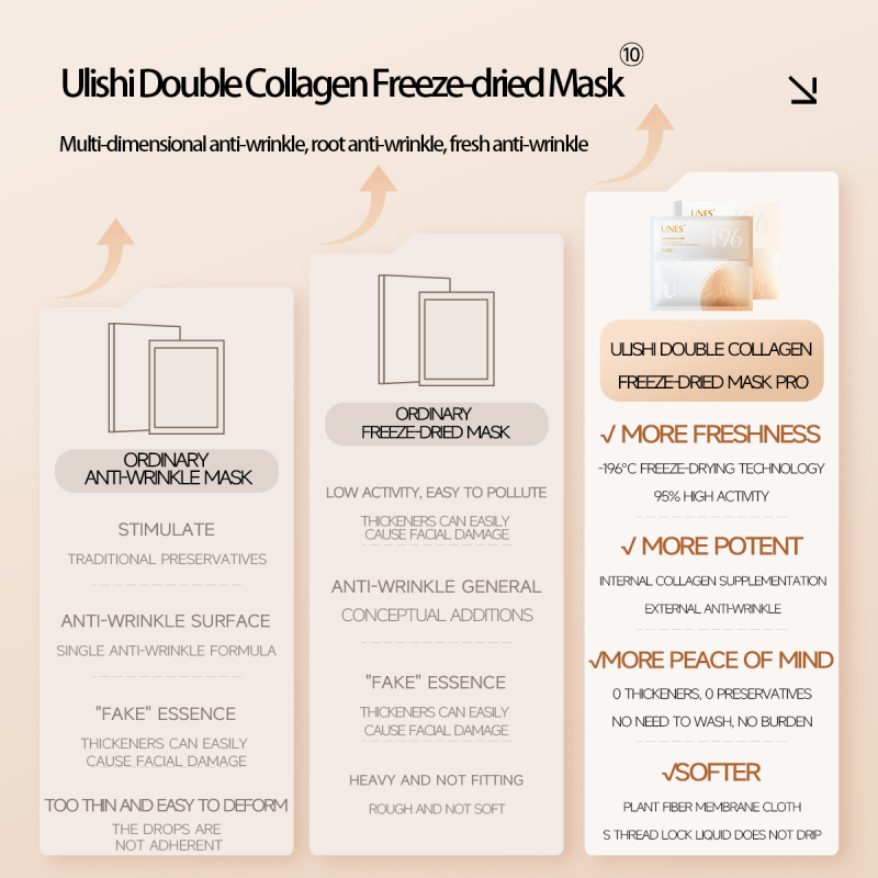 Freeze-dried Mask 6pcs - Collagen Peptide Anti Aging