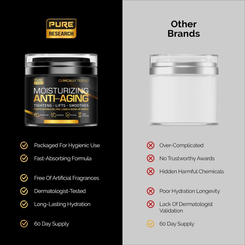 Eye Cream - Men's 5% Caffeine Bag Reduction