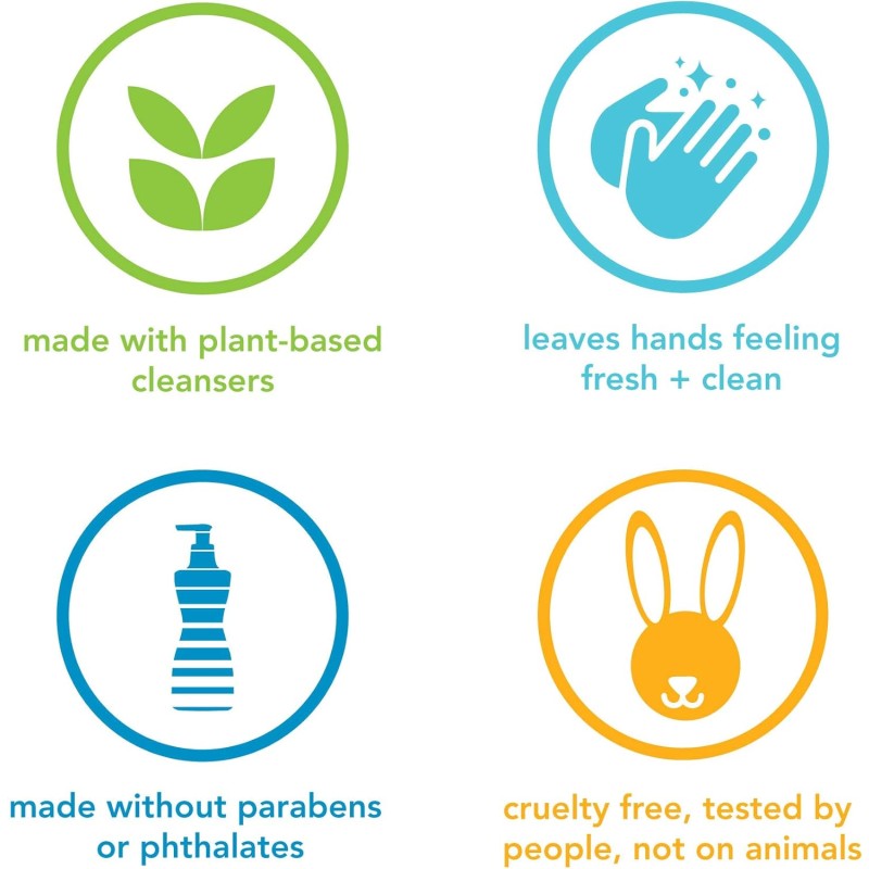 Hand Soap - Sea Minerals Foaming Formula