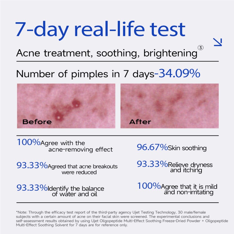 Skin Care Kit 44pcs - Sheep Placenta Anti Aging