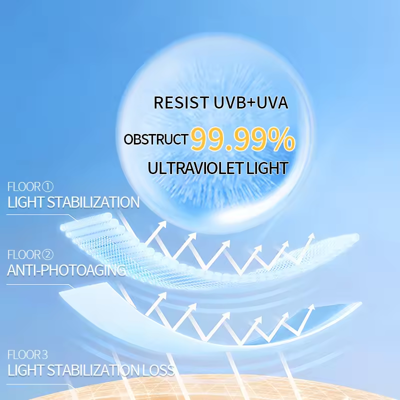 Sunblock SPF50 - Aloe Vera Waterproof Moisturizing