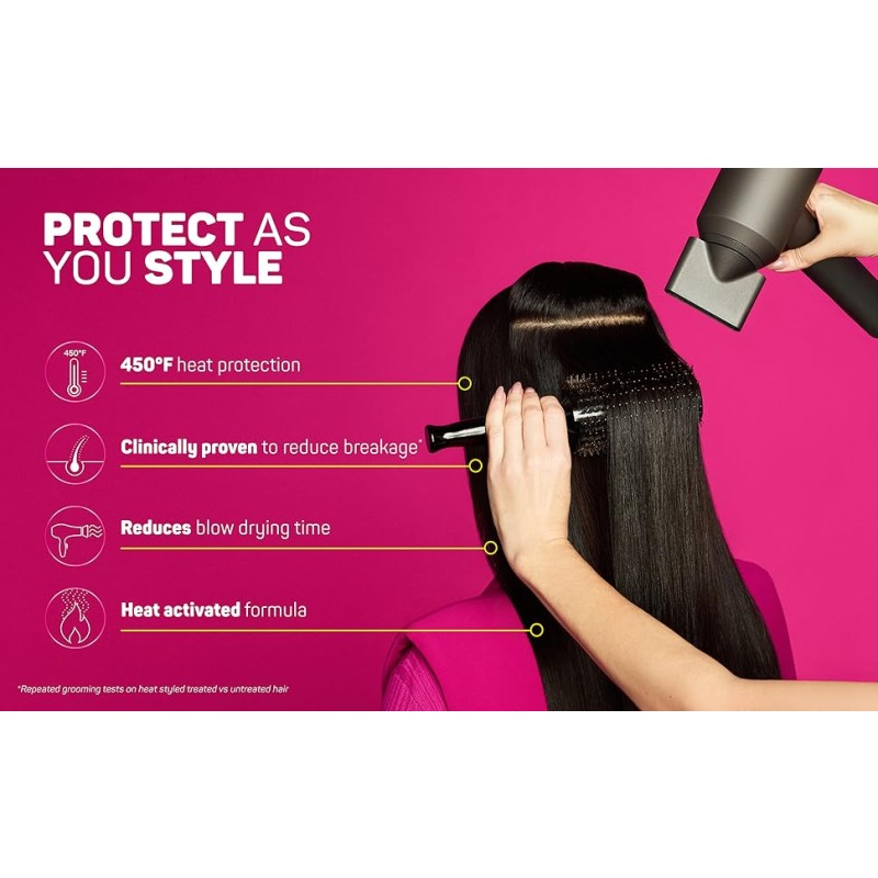 Hair Spray - Anti Frizz Heat Protectant