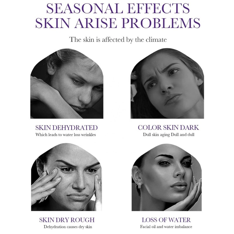 Skin Care Kit - Korean Niacinamide Moisturizing