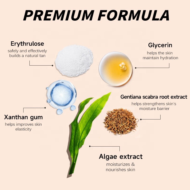 Clay Mask Set - Turmeric Green Tea Pore Refining