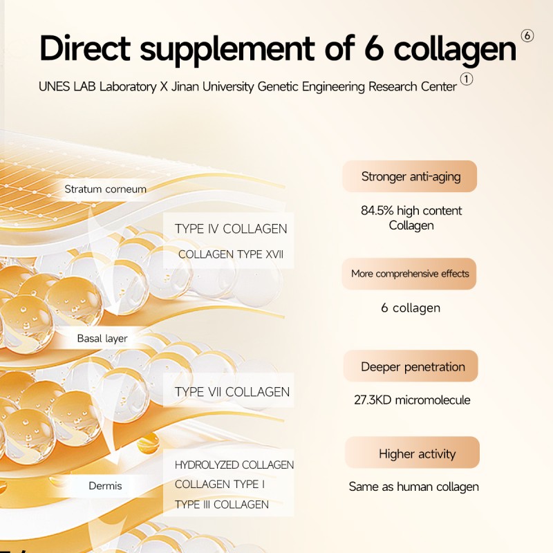 Freeze-dried Lotion - Blue Copper Peptide Repair