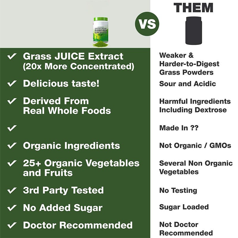 Superfood Capsules Manufacturer - Ocean Miracle Vitamins Immune Boost