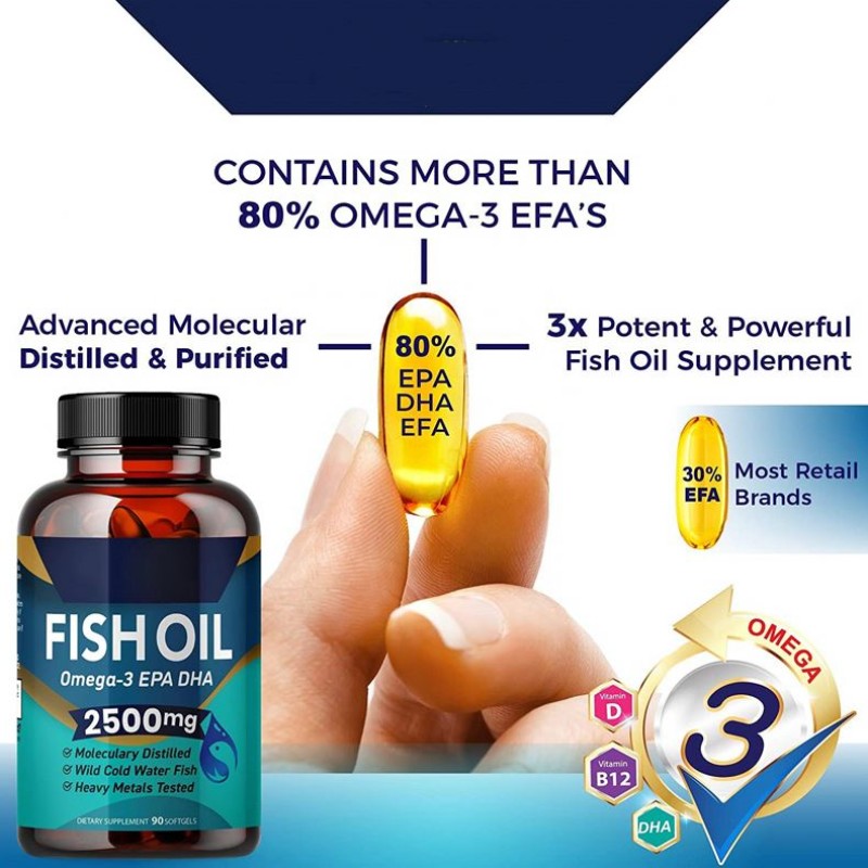 Fish Oil Softgels Manufacturer - Private Label Natural Omega 3