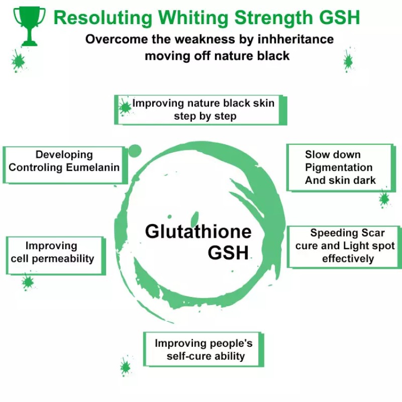 L-Glutathione Capsules Manufacturer - OEM High Dose Whitening Vitamin C