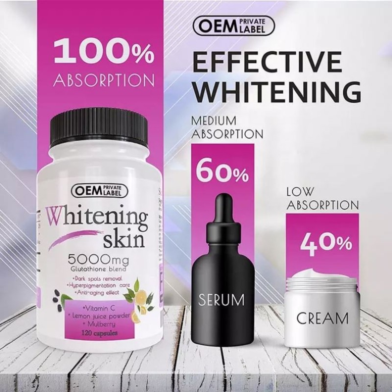 Whitening Capsules Manufacturer - OEM Amazon Hot Selling Anti Aging