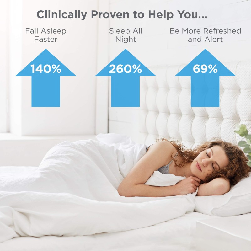Melatonin Capsules Manufacturer - Self Branded Vegetarian Sleep Aid