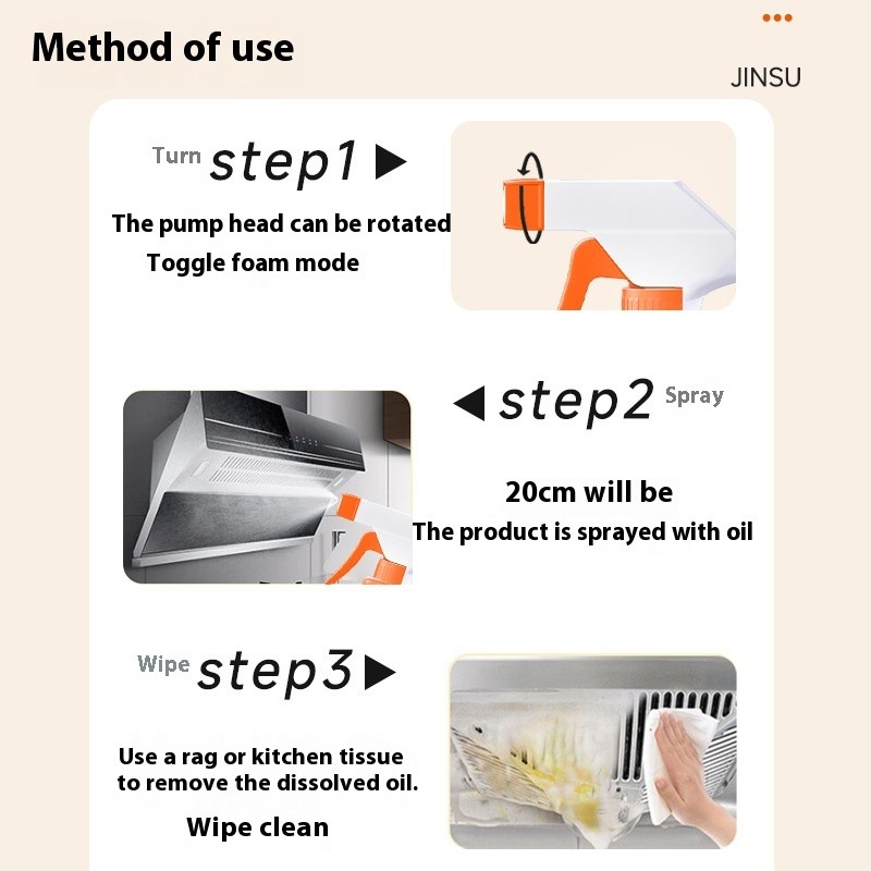 Kitchen Cleaner Manufacturer - Heavy Duty Oil Fume Stain Removal
