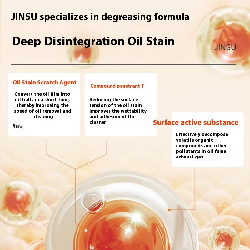 Kitchen Cleaner Manufacturer - Heavy Duty Oil Fume Stain Removal