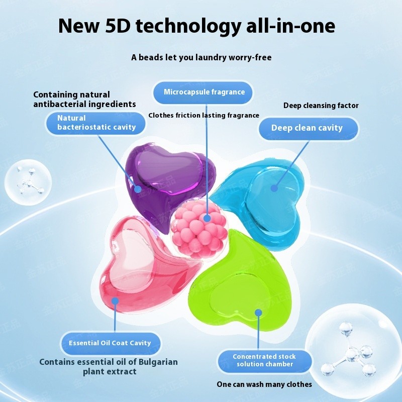 Laundry Beads Factory - Five in One Camellia Fragrance Color Protection