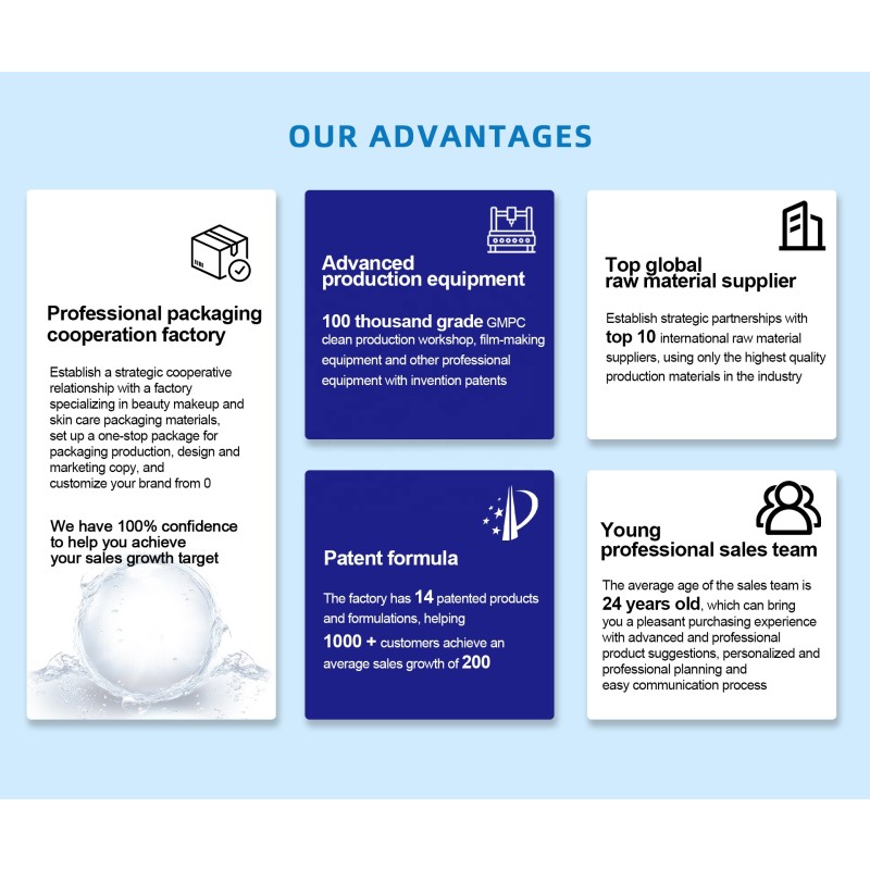 Powder Blusher - Private Label Waterproof Jelly