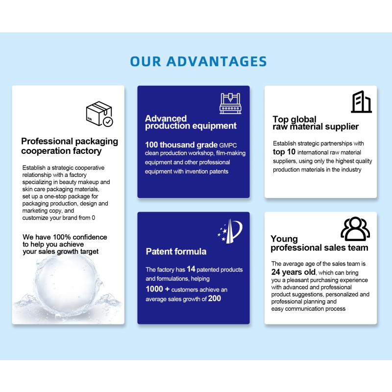 Jelly Blush - OEM Waterproof Shimmering Makeup