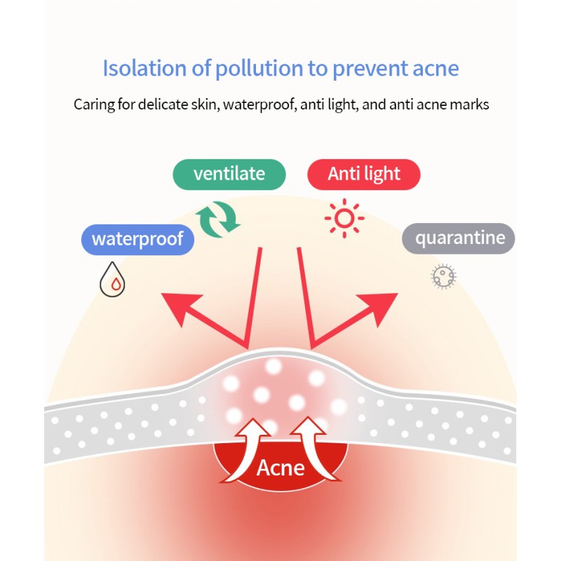 Hydrocolloid Patch - Private Label Collagen Vitamin C