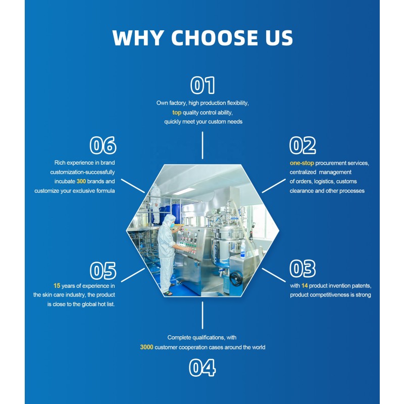 Powder Blusher - Private Label Water Resistant Jelly