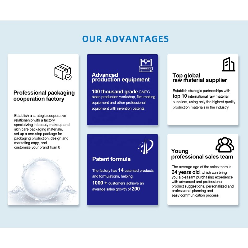 Face Sheet Mask - OEM Natural Tea Matcha Collagen Supplier