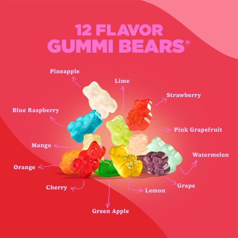 Soft Gummy Candy - International Fruit Flavors