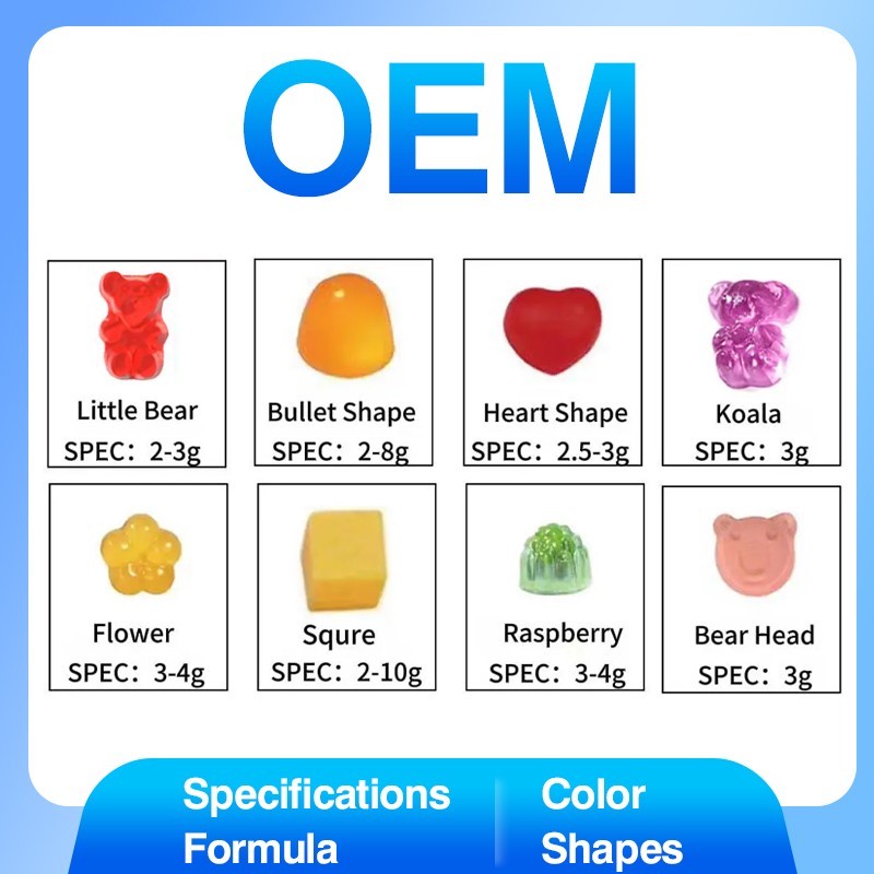 Collagen Gummies - OEM Women Beauty Supplement