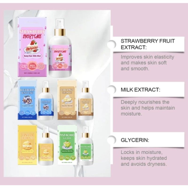 Exfoliating Pads - Glycolic Acid Niacinamide Brightening