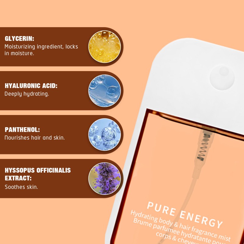 Sour Cherry Fragrance - Multi Use Linen Scent