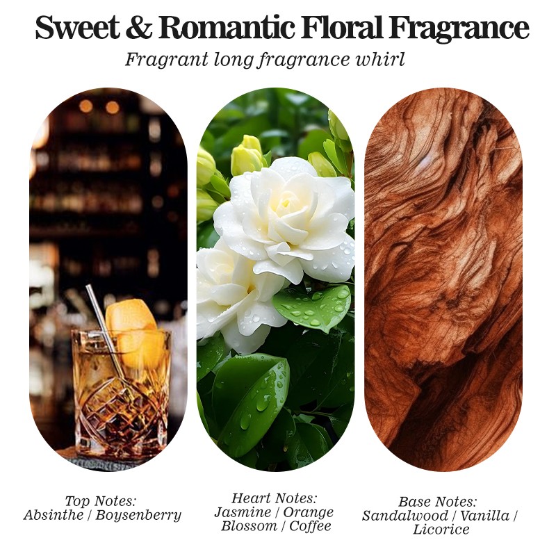 Eau De Parfum Factory - MULAN Women Long Lasting Floral MIST