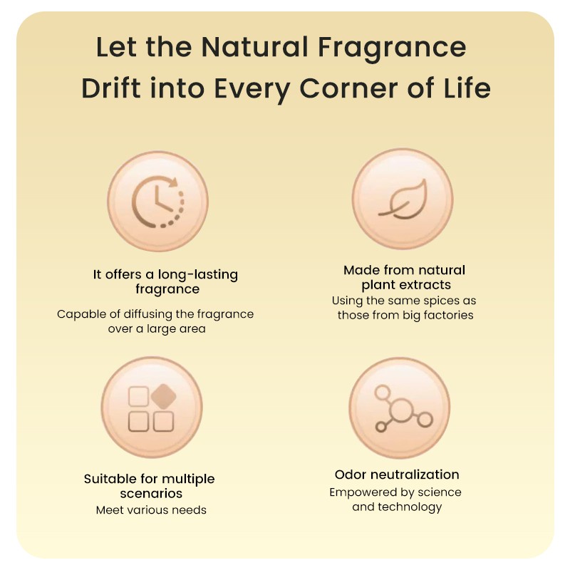 Reed Diffuser Manufacturer - MULAN Home Air Freshener Liquid Pattern