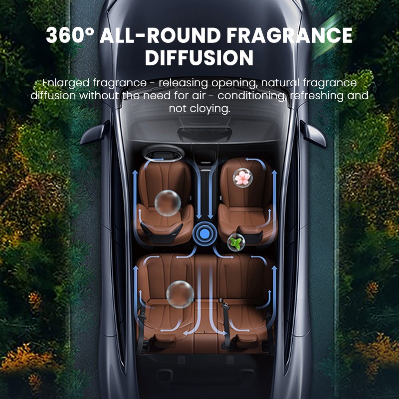 Car Essential Oil Diffuser Manufacturer - MULAN Universal Fresh Fragrance