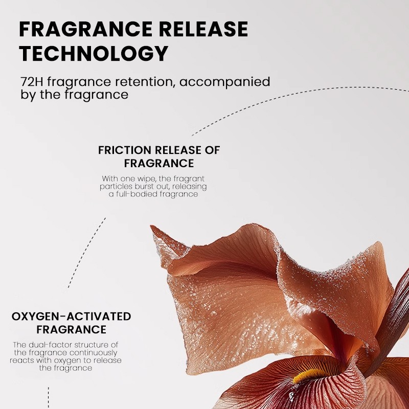 Body Wash Manufacturer - MULAN Organic Oil Control Acne Fighting