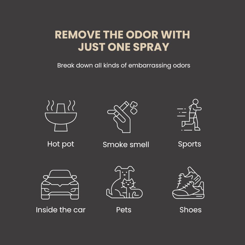 Clothes Fragrance Spray Factory - MULAN Laundry Fabric Care High End