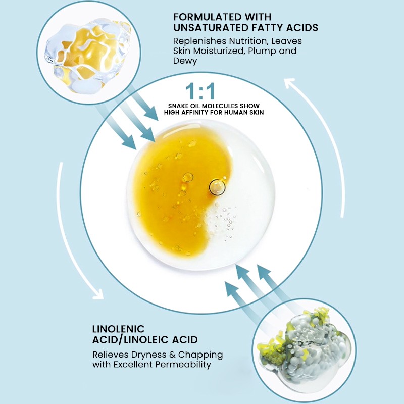 Night Face Cream Manufacturer - MULAN Custom Whitening Acne Anti Wrinkle