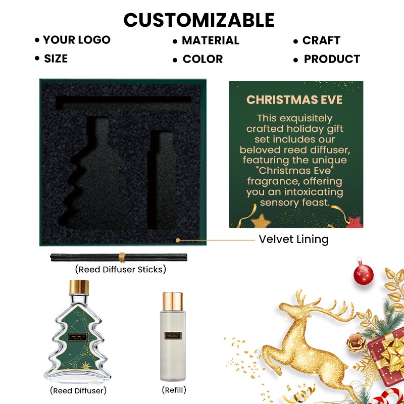 Reed Diffuser Set Factory - MULAN Luxury Christmas Edition Air