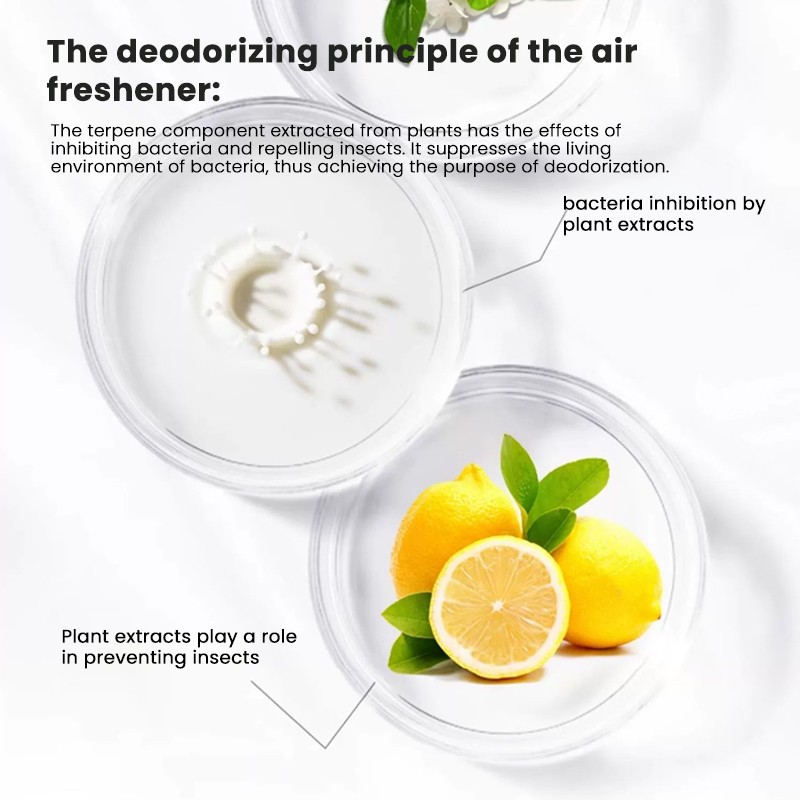 Air Freshener Manufacturer - MULAN OEM Custom Wholesale Room Spray