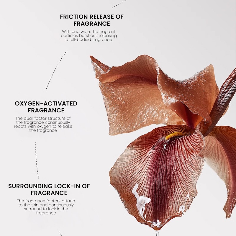 Body Wash Gel Manufacturer - MULAN Rose Oud Deep Cleansing Moisturizing