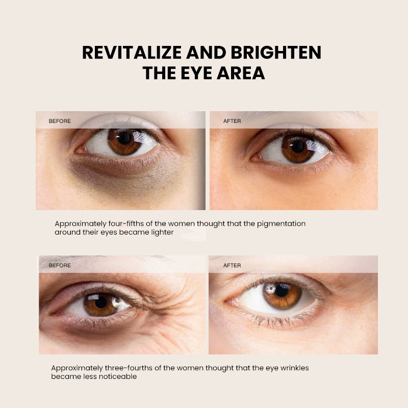 Eye Serum Factory - MULAN Private Custom Hydrating Anti Wrinkle