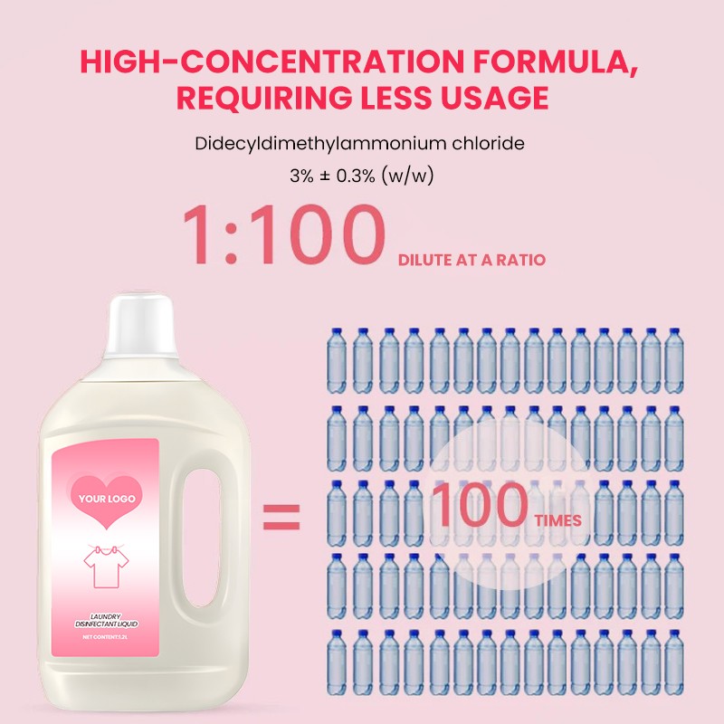 Laundry Detergent Factory - MULAN Lavender Floral White Musk