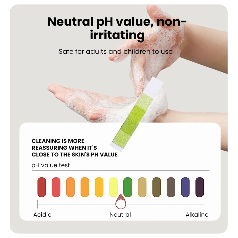 Hand Wash Manufacturer - MULAN Exfoliating Aromatic Floral Fruity