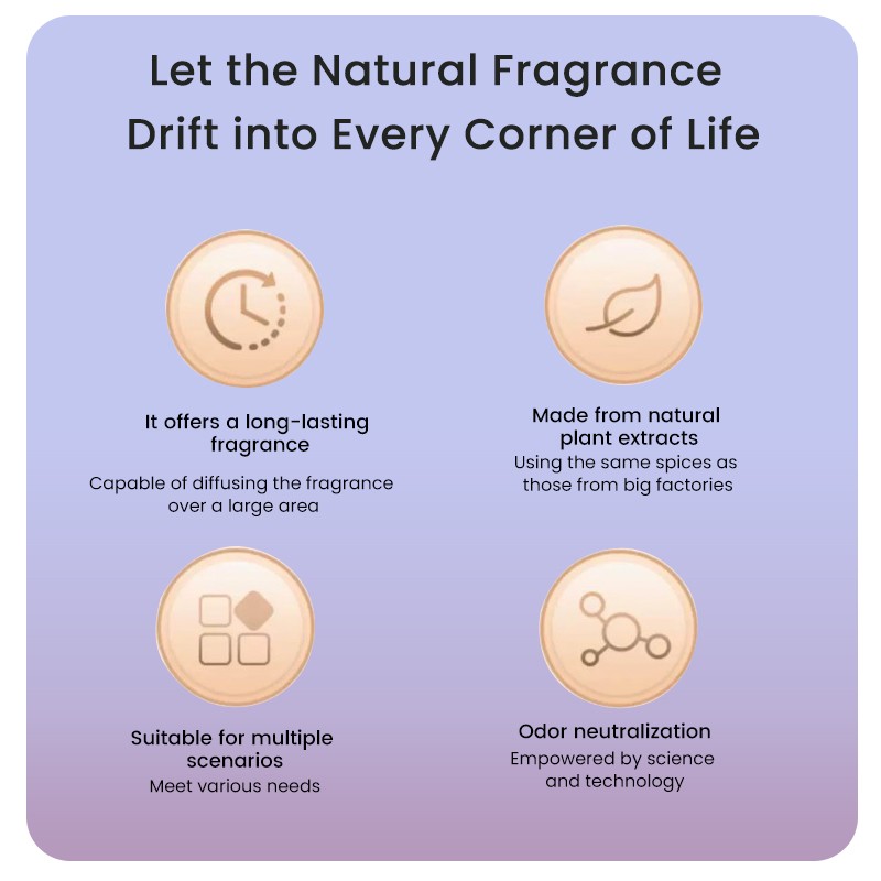 Reed Diffuser Factory - MULAN Custom Private Label Liquid Fragrance