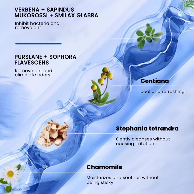 Cleaning Product Manufacturer - MULAN OEM High Performance Men Intimate