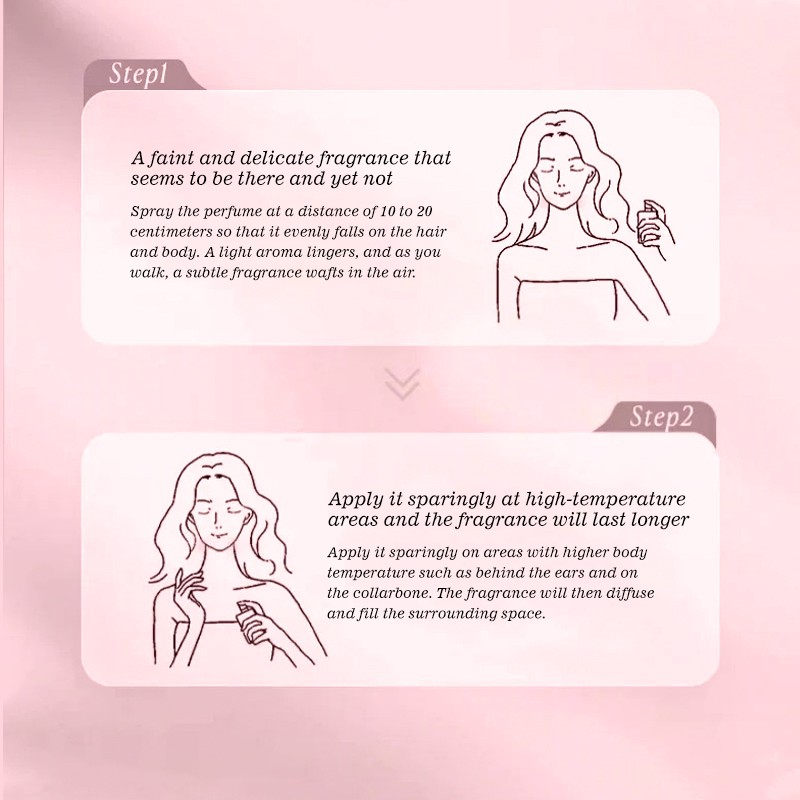 Eau De Parfum Factory - MULAN Women Long Lasting Floral MIST