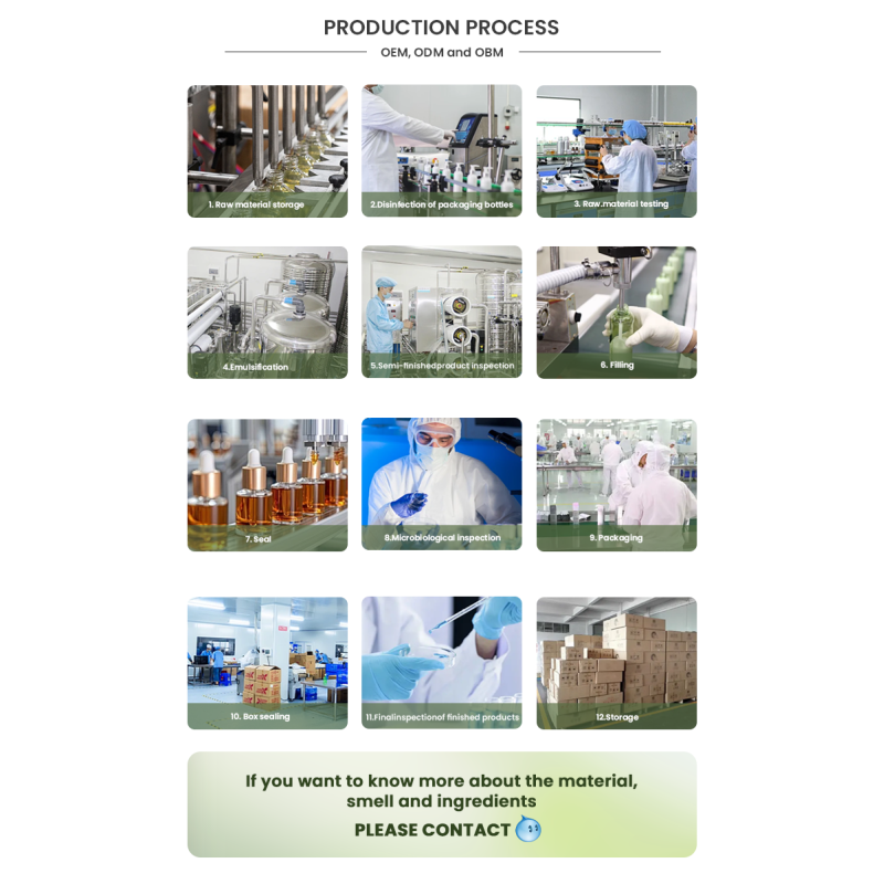 Clothing Fragrance Spray Factory - MULAN OEM ODM Private Label Deodorizing