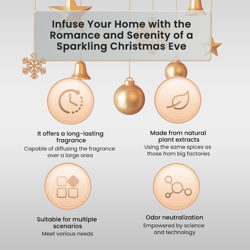 Reed Diffuser Set Factory - MULAN Luxury Christmas Edition Air